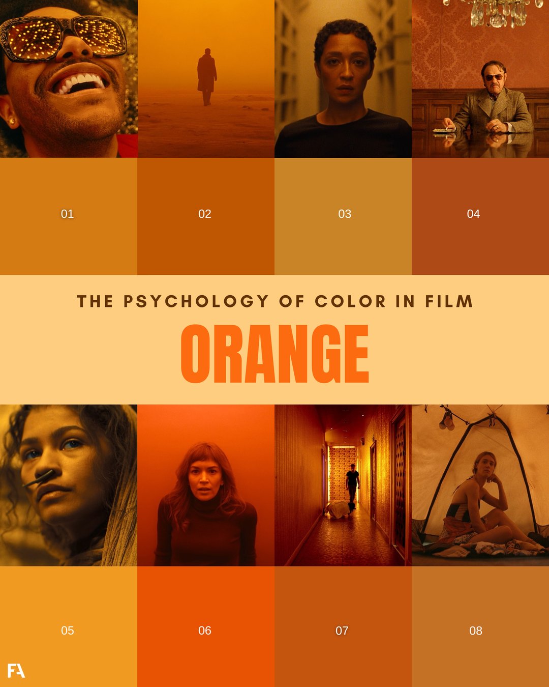 The Color Orange in Film, a grid of orange graded film frames from the Filmmakers Academy color series